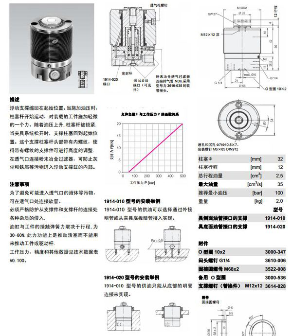 液壓油缸工作原理和圖文講解