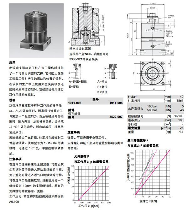 液壓油缸工作原理和圖文講解